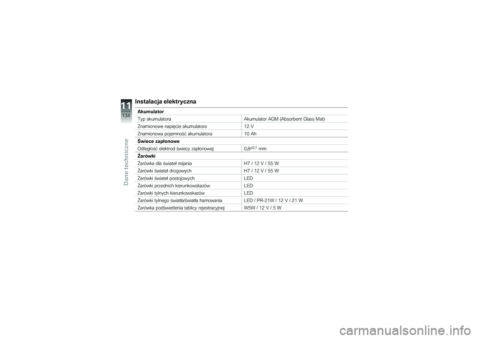 BMW MOTORRAD C 650 GT 2014  Instrukcja obsługi (in Polish) �M��
������.� �����������
�%��$��$�����
�-�� ����\b��������7���\b������ �7�E� �C�7�%����%��� �E���� ����D
�!���\b������ �������
