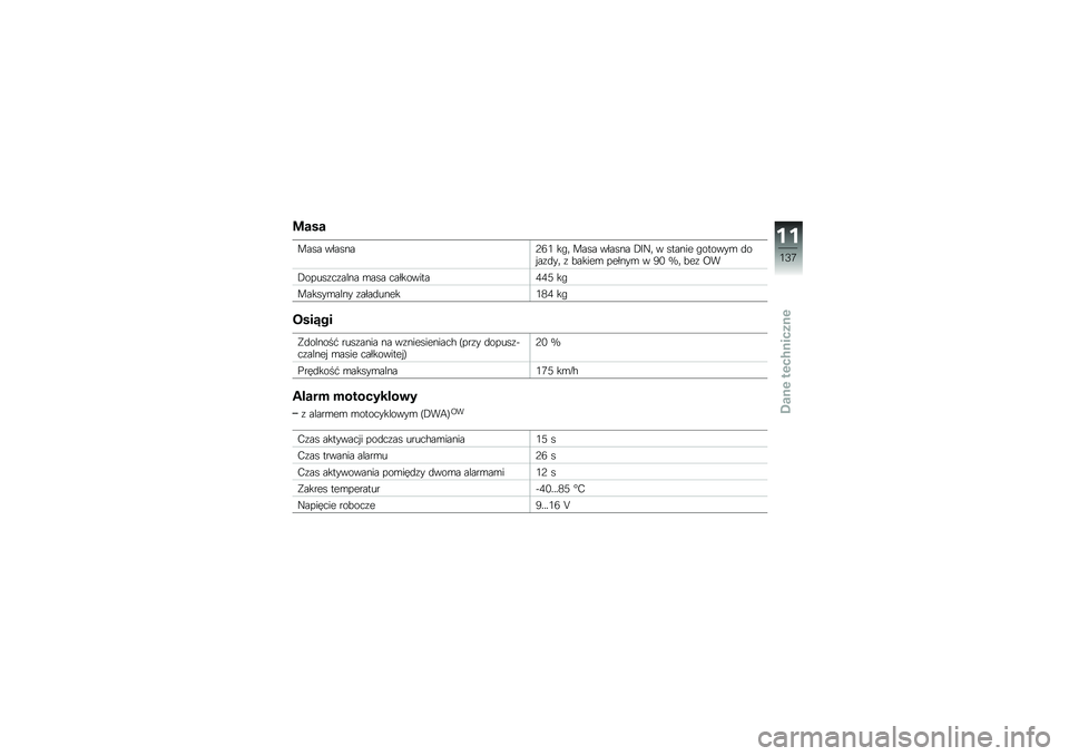 BMW MOTORRAD C 650 GT 2014  Instrukcja obsługi (in Polish) �
��
�
���� �������:�5�0 ��&�	 ���� ������ �.�I�H�	 � ������ �&������\b �
��#��\f�
��	 �\f �%�����\b ������\b � �2�/ �T�	 �%��\f �<�
�.�����\f��\
