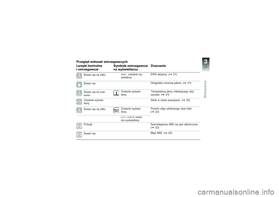 BMW MOTORRAD C 650 GT 2014  Instrukcja obsługi (in Polish) �0������3� �\b�
�����9 ��
�������\b�����*
�7���\f�� ���������
� ��
�������\b���
����"��� ��
�������\b���
�� �\b���\b��������$
�2