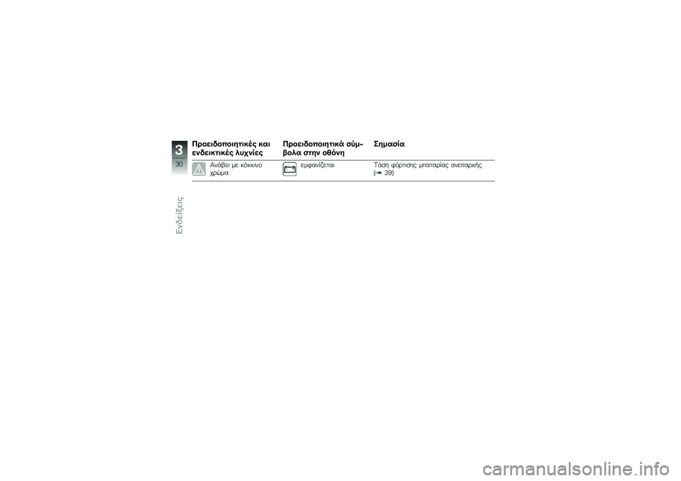 BMW MOTORRAD C 650 GT 2014  Εγχειρίδιο ιδιοκτήτη (in Greek) ��\b������"���\f�
���� ���
��
�����
���� ��!��
�	��
��\b������"���\f�
���$ ��,��#
�>��� ��
�\f�
 ��C��
�\f
� �\f����	�
�L��-�,��	 �� �#�.�#�#�	��