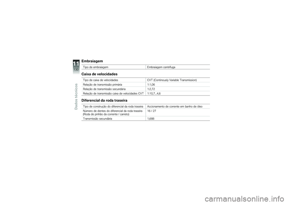 BMW MOTORRAD C 650 GT 2014  Manual do condutor (in Portuguese) �9��(��\f��\f���
�E��
� ��
 �
��������
��:��������
� ��
�����	���
�,�\f��6�\f �	� ���!�
���	�\f�	��
�E��
� ��
 ����� ��
 ��
��������
�\b�F�9�E