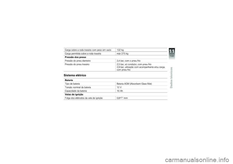 BMW MOTORRAD C 650 GT 2014  Manual do condutor (in Portuguese) �F���� �\b����
 � ���� ����\b�
��� ��� �
�
�\b� �
� ���\f���3�=�A �U�
�F���� �
�
������� �\b����
 � ���� ����\b�
�����*� �A�;�7 �U�
�?����� 