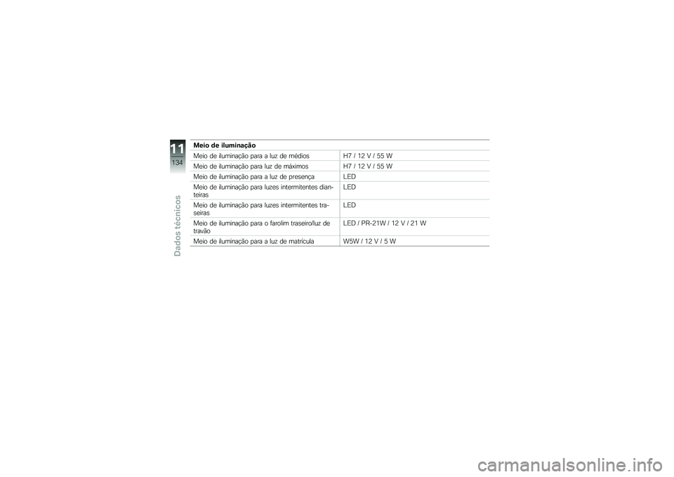 BMW MOTORRAD C 650 GT 2014  Manual do condutor (in Portuguese) ����
 �	� ��!�%���\b�\f�� �

��
�� ��
 ��������#�� �
��� � ���\f ��
 ��-����\b�\�; �G �3�A �9 �G �7�7 �
��
�� ��
 ��������#�� �
��� ���\f ��
 ��*�