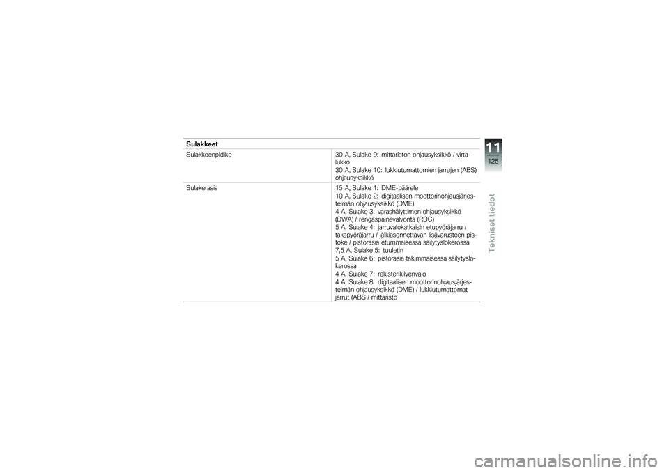 BMW MOTORRAD C 650 GT 2014  Käsikirja (in Finnish) ���\b�
�����
��
��������"������2�% �1�! ��
���� �(�H �\b�������	��� �����
�	���	���� �I ��������
���
�2�% �1�! ��
���� �&�%�H ��
����
��