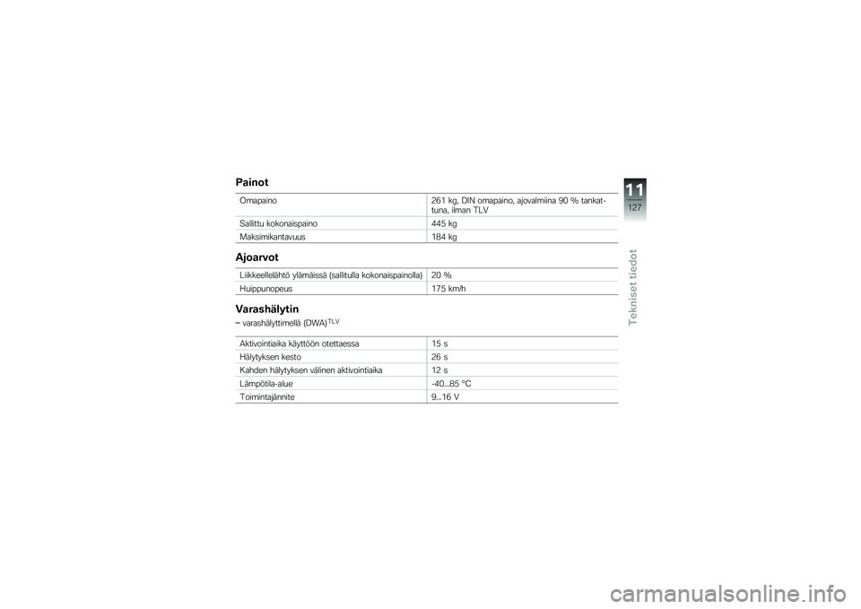 BMW MOTORRAD C 650 GT 2014  Käsikirja (in Finnish) �=�
���	�
��\b��"�����4�+�& ��8�! �<�3�; ��\b��"�����! �������\b���� �(�% �L ���������
���! ���\b�� �0��.
��������
 ��������	�"�������* ��