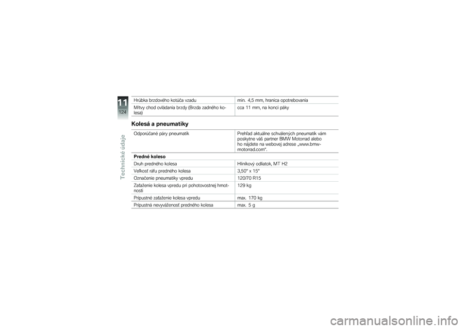 BMW MOTORRAD C 650 GT 2014  Návod na používanie (in Slovak) �K�
�.�*��\f �*�
���� �)�� ����.��\f � ��\f��$����! �4�	�7 ���	 ��
�\f����\f �����
��*�� �\f���\f
��`�� � ���� �� ����\f���\f �*�
��� �N��
���\f ��\f�