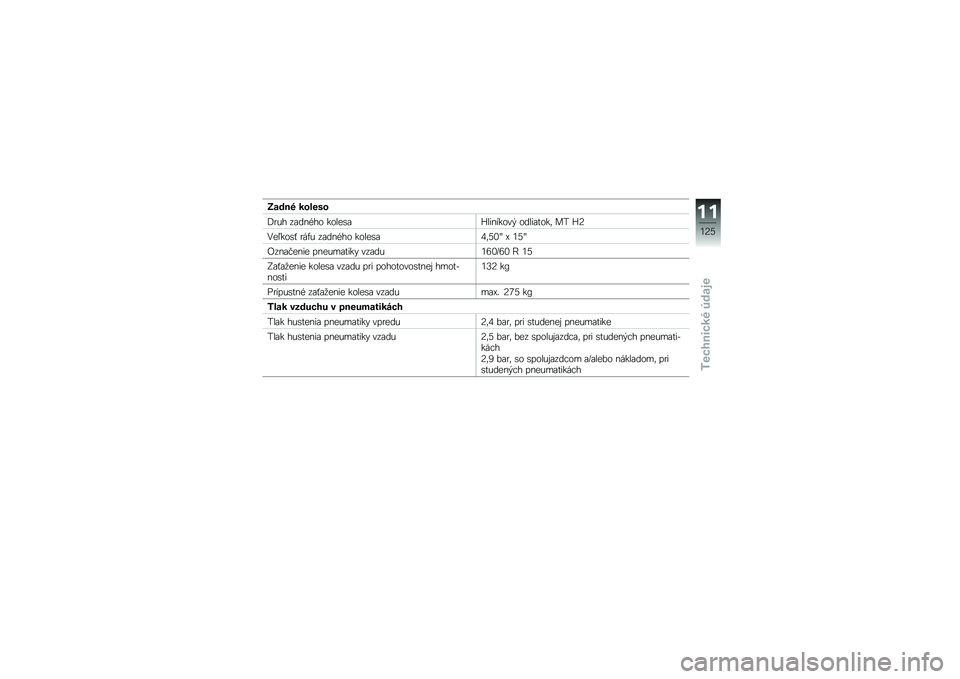 BMW MOTORRAD C 650 GT 2014  Návod na používanie (in Slovak) �?��!�� ���\f��	�
�C�
�$� ��\f���)�� �����\b�\f�K������� �& �����\f����	 �� �K�?
�0��1���\b�+ �
��-�$ ��\f���)�� �����\b�\f�4�	�7�2�f � �3�7�f
�,���\f�
