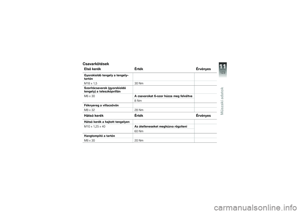 BMW MOTORRAD C 650 GT 2014  Kezelési útmutató (in Hungarian) �S�"�
��
������"��
�D��"�A ����� �C�����C����!���"
�J��\b��"��\f�\b���& ���!���� �
 ���!�����$��
���&�!
��5�8 � �5��9�<�4 �O�	
�;�
�\b��=��&�%�"�
��
�