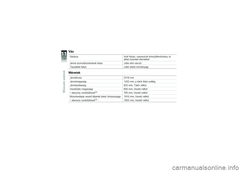 BMW MOTORRAD C 650 GT 2014  Kezelési útmutató (in Hungarian) �@� �

�C����0�$���3�"�#� ��0��&��� �"���&������� �
��\f�\f��2�/�#�	��\f��&�#�\f� ��� �����- �)���
����� ����	��
�
��
�B���	�2 ����\f���0��-����	