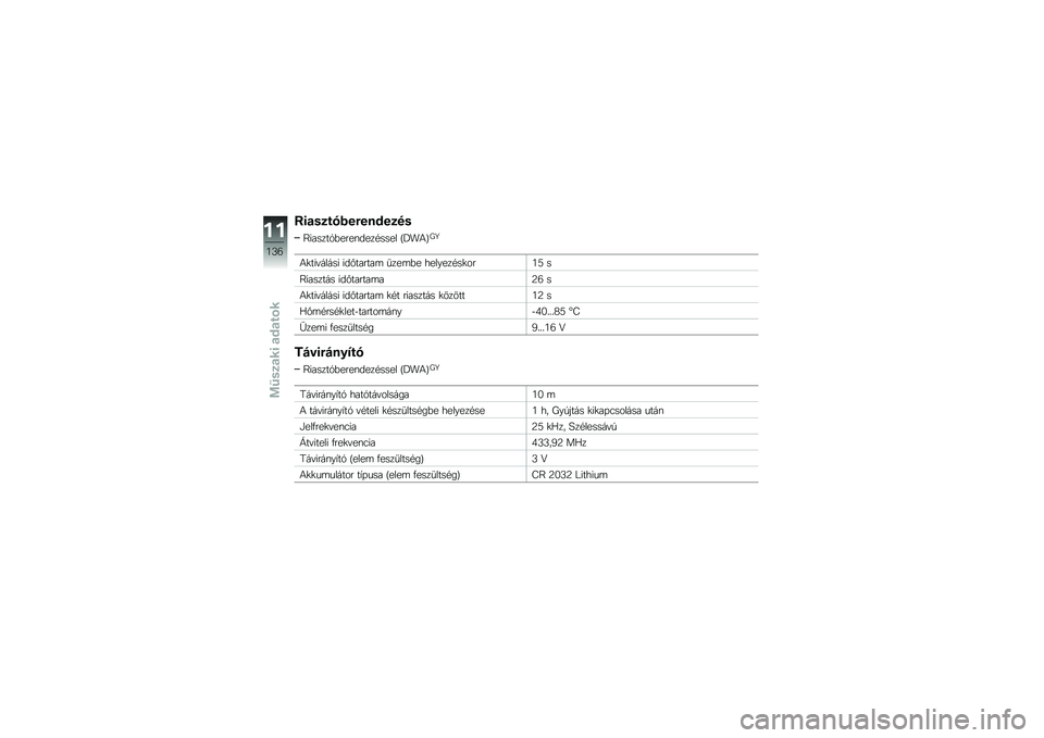 BMW MOTORRAD C 650 GT 2014  Kezelési útmutató (in Hungarian) �.�\f�
�"�
��&�/����!���
��"
�?������-�)����\f����#���� �L�F��3�N�E�R
�3�
���&����� ���������	 �
���	�)� �������#��
���5�9 �
�?������� ����