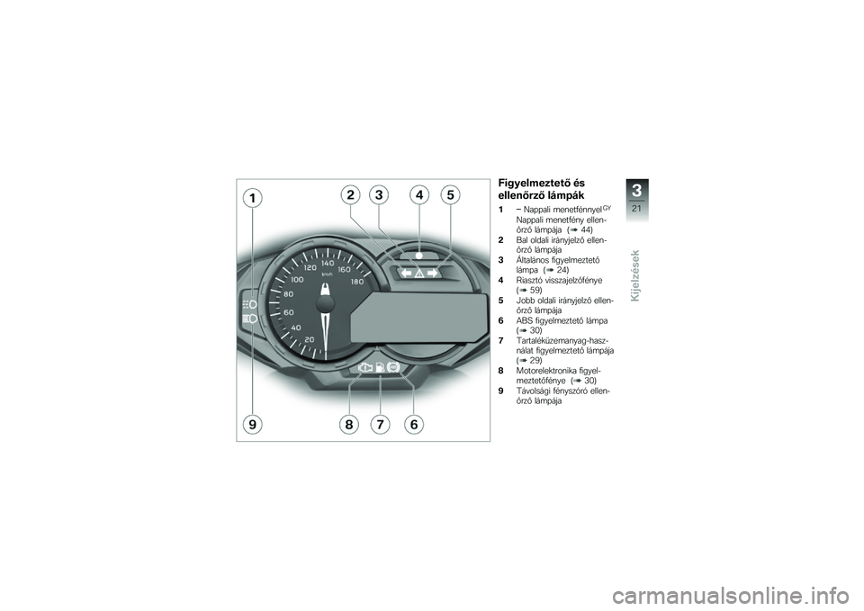 BMW MOTORRAD C 650 GT 2014  Kezelési útmutató (in Hungarian) �5�\f�������
����A ��"
�����!�A��
�A �� ��7� �
��O��$�$��� �	��\f���/�#�\f�\f����E�R
�O��$�$��� �	��\f���/�#�\f� �����\f� ���� ���	�$��%� �L�6�6�N
�)�