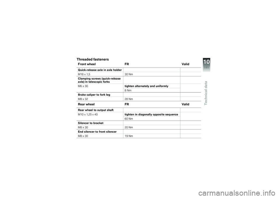 BMW MOTORRAD C 650 GT 2012  Riders Manual (in English) ��+���\f��� ��\f��\b�����
�6����\b ��+��� �6�$�D�\f���
�E����2�4�����\f�� �\f�,�� �� �\f�,�� �+�����
���) � ��"�*�+�& �E�
���\f��"���% ������