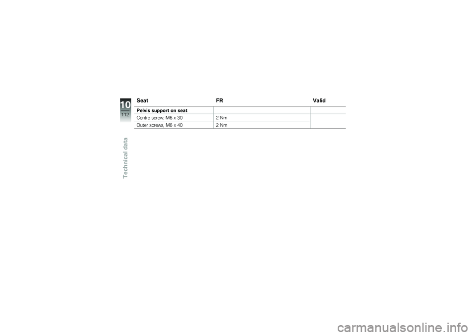 BMW MOTORRAD C 650 GT 2012  Riders Manual (in English) ���\f�\b �6�$�D�\f���
�<����� ���"�"���\b �� ���\f�\b
�3���
�\b� ���\b���" ��/ � �+�&�6 �E�
�.��
��\b ���\b����" ��/ � �(�&�6 �E�
��*
���6
�.����+����\f�