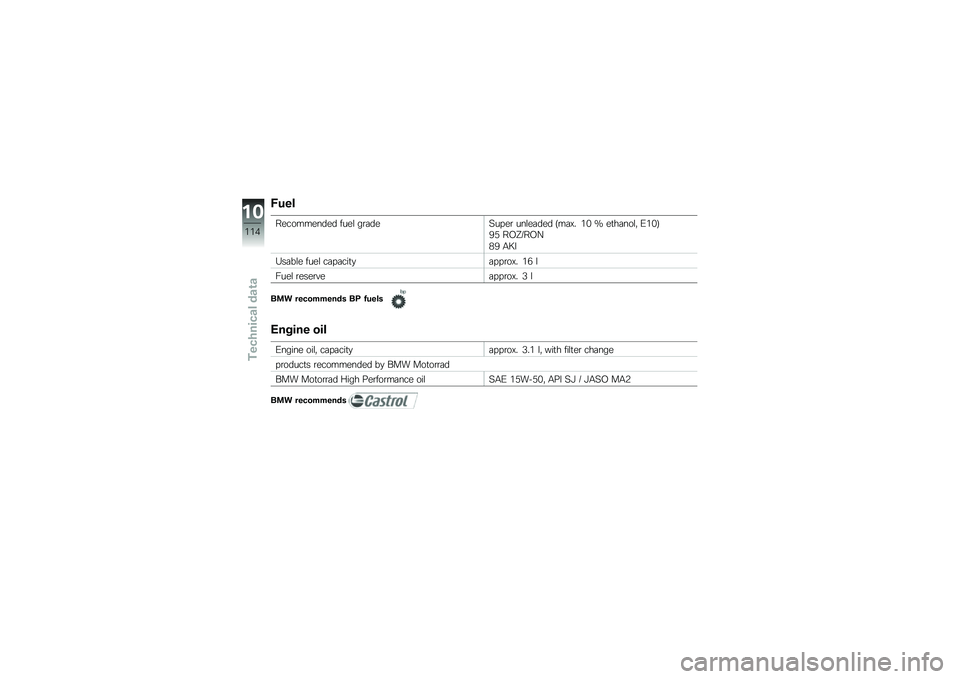 BMW MOTORRAD C 650 GT 2012  Riders Manual (in English) �6���
����������� ����\f ��\b�	����� ��\b ���\f��	��� �>��	�� ��& �K ��
��	���\f�" �1��&�?
�:�* ��.�L�8��.�E
�)�: �0�7�
�5��	��\f� ����\f ��	� �	���
�