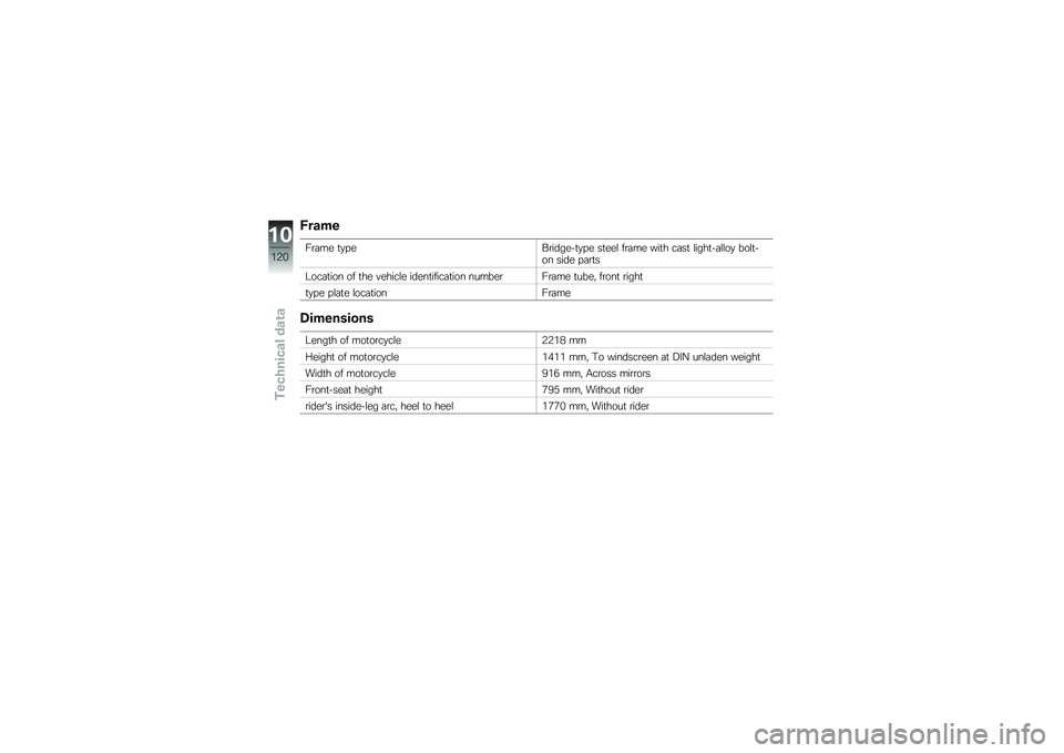BMW MOTORRAD C 650 GT 2012  Riders Manual (in English) �6��\f��
�@�\b�	�� �
�
� ���\b������
�
� � ��
���\f ��\b�	�� ���
� ��	��
 �\f����
��	�\f�\f��
 ���\f�
��� ���� � �	�\b�
�
�;���	�
��� �� �
�� �#����