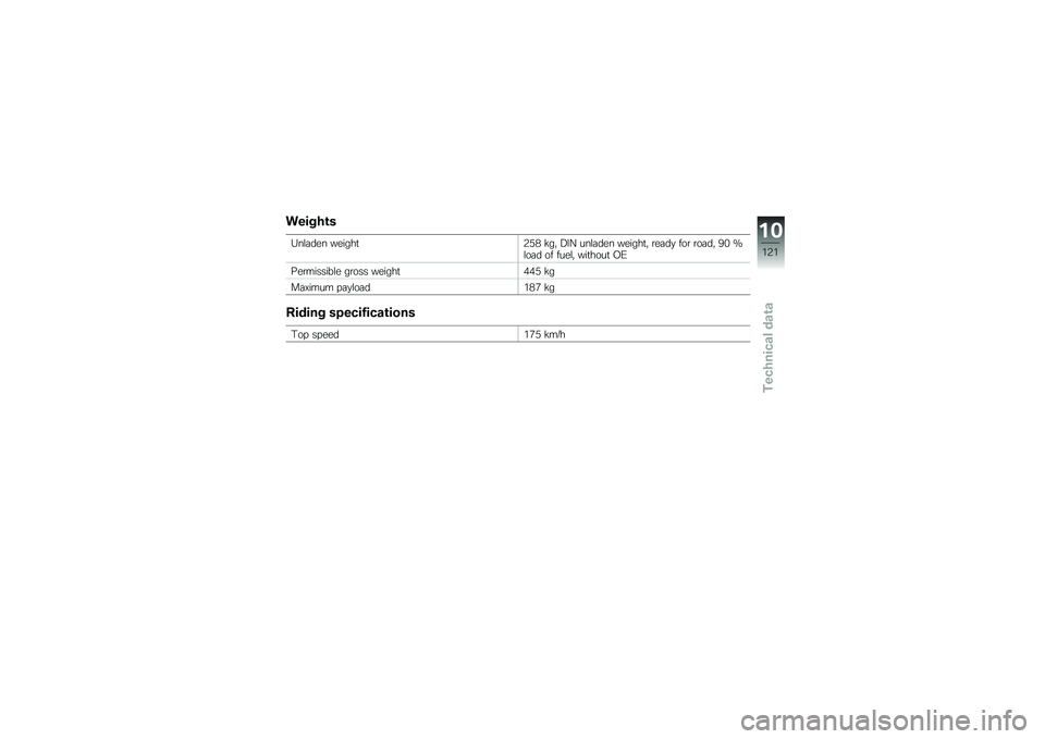 BMW MOTORRAD C 650 GT 2012  Riders Manual (in English) ����%�+�\b�
�5��\f�	��� ������
�6�*�) �!��" �9��E ���\f�	��� ������
�" �\b��	��
 ���\b �\b��	��" �:�& �K�\f��	� �� ����\f�" ���
����
 �.�1
���\b������
