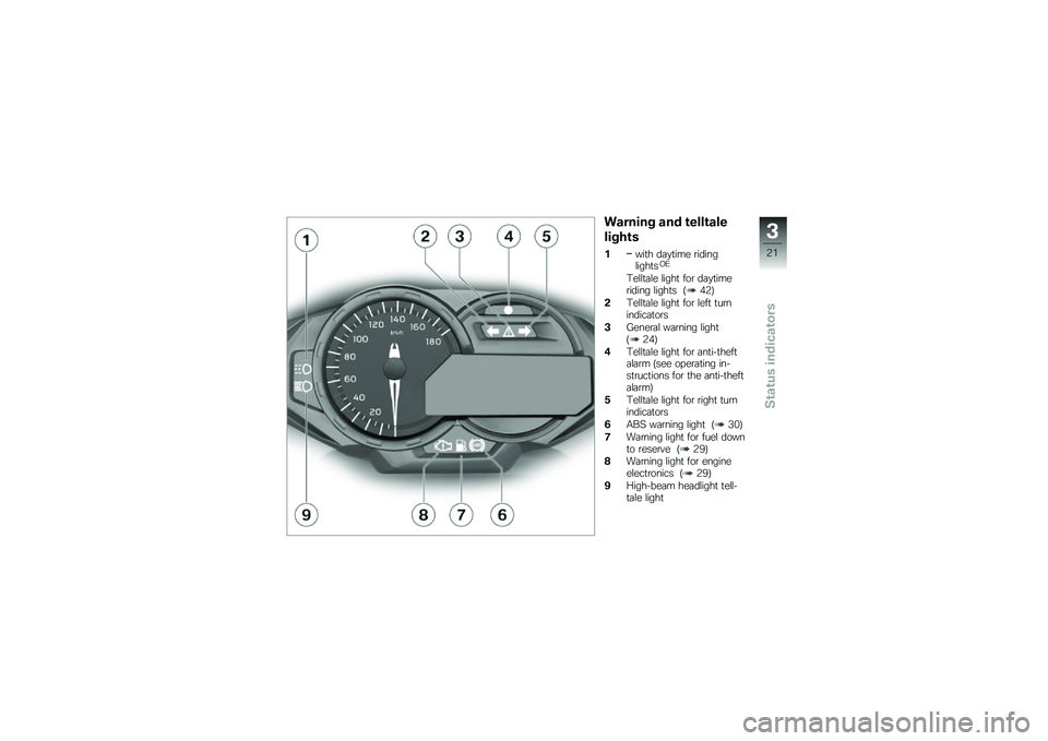 BMW MOTORRAD C 650 GT 2012  Riders Manual (in English) ��\f�����% �\f�� �\b����\b�\f��
���%�+�\b�
����
� ��	�
�
��� �\b������\f����
��.�1
�2��\f�\f�
�	�\f� �\f����
 ���\b ��	�
�
����\b����� �\f����
� �>�