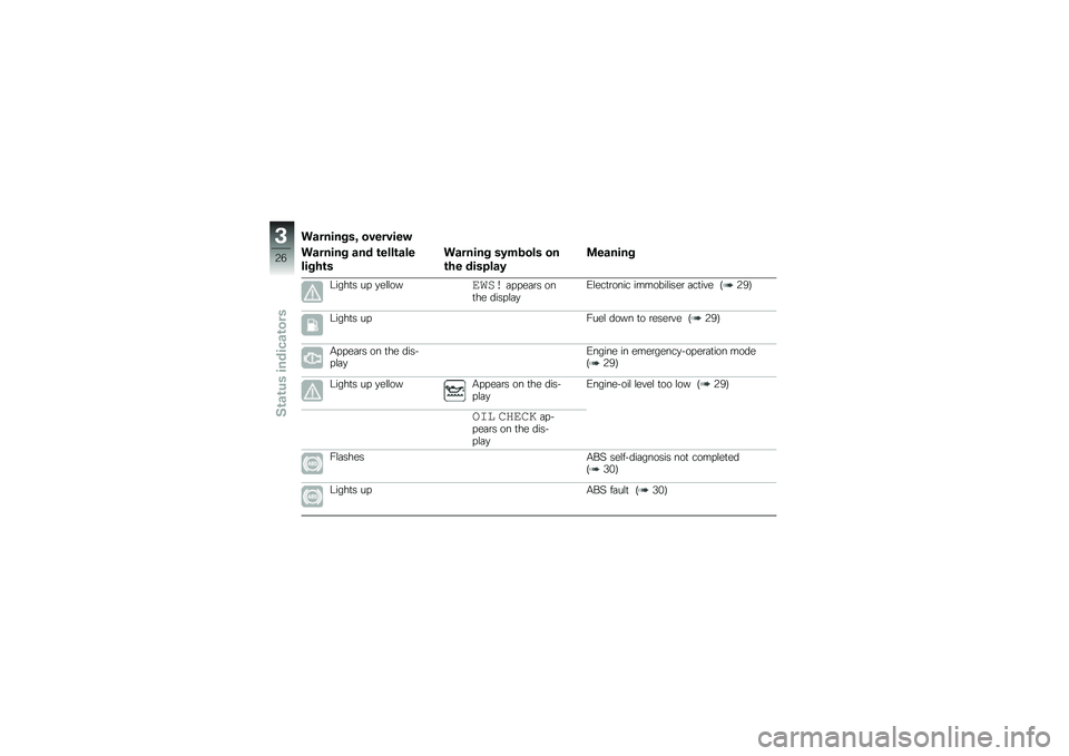 BMW MOTORRAD C 650 GT 2012  Riders Manual (in English) ��\f�����%��1 ��������
��\f�����% �\f�� �\b����\b�\f��
���%�+�\b�
��\f�����% ��/��
��� ��
�\b�+� ����"��\f�/
�
��\f����%
�;����
� ��  �
��\f�\f�