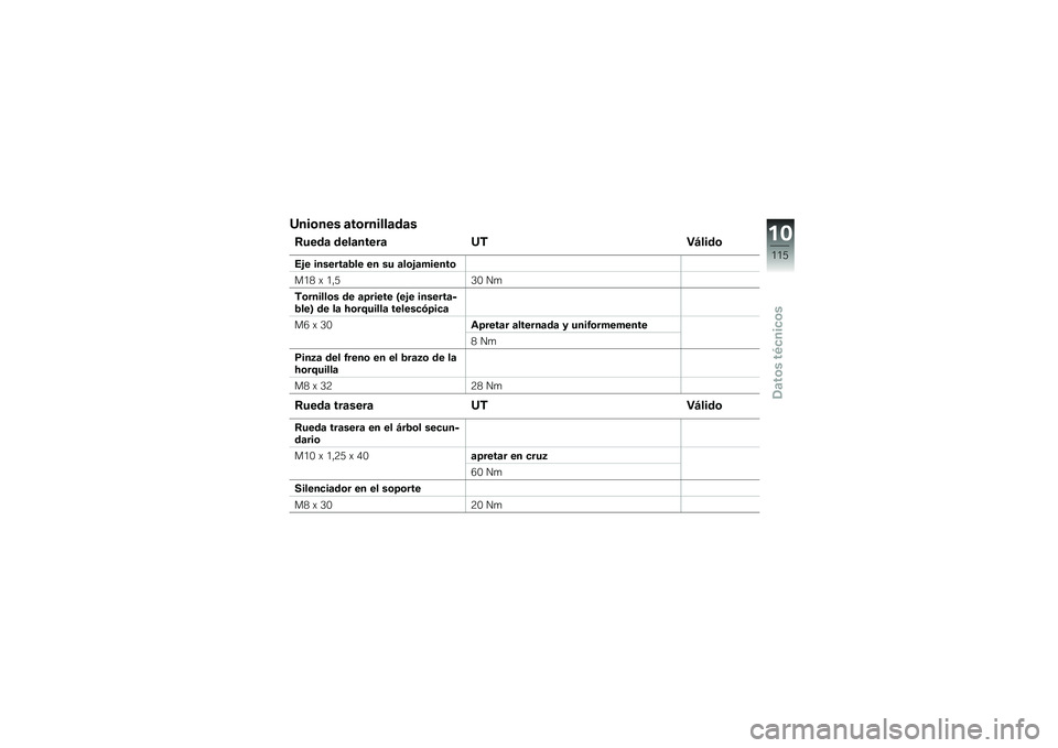 BMW MOTORRAD C 650 GT 2012  Manual de instrucciones (in Spanish) �L���	��� �
��	������
�\b�
�
�>���\b�
 �\b���
�����
 �L�&��=���\b�	
�6�!� �������
�1�� �� �� �
��	�!�
�+�����	
��+�. � �+��/�-�* ��

�&�	������	� �\b