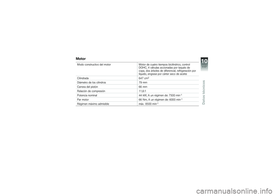BMW MOTORRAD C 650 GT 2012  Manual de instrucciones (in Spanish) ��	��	�
���� ������	�
����� ��� �
����	�����	 �� ��
���	� ����
��� ������1���	���� �����	���)�C�G�7� �, �� ���
��� ���������� �