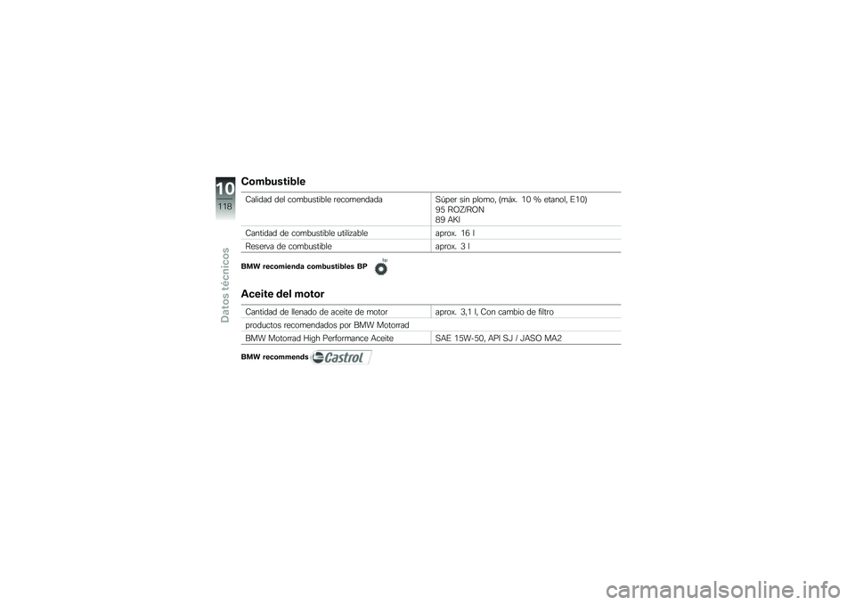 BMW MOTORRAD C 650 GT 2012  Manual de instrucciones (in Spanish) �"�	�+�1�����1��
�7������ ��� ���
��
������ �	����
��������B���	 ��� ����
�� �D�
� �� �+�* �O ������� ��+�*�E
�?�/ �>�C�R�J�>�C�
�.�? �&�:�6
�7�