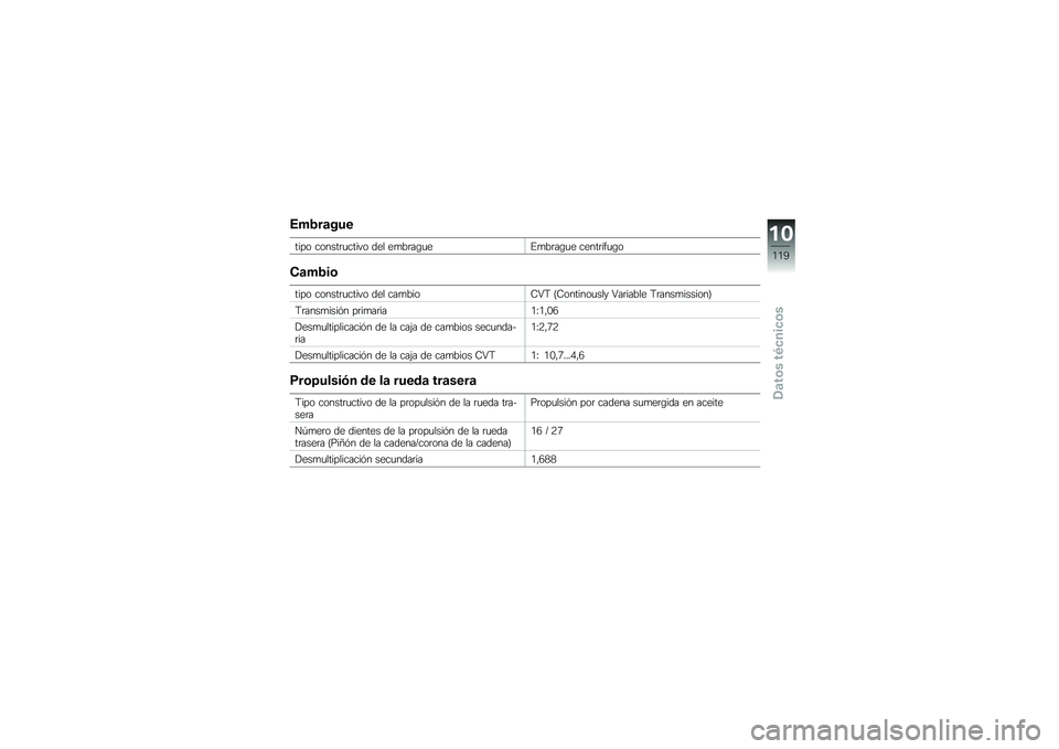 BMW MOTORRAD C 650 GT 2012  Manual de instrucciones (in Spanish) �6�+�1��
���
���� ������	�
����� ��� ��
��	��\b�
���
��	��\b�
� �����	�1�"�
�\b�
�"�
�+�1��	
���� ������	�
����� ��� ���
����7�3�9 �D�7����