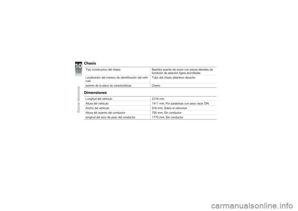 BMW MOTORRAD C 650 GT 2012  Manual de instrucciones (in Spanish) �"�9�
���
�9��� ������	�
����� ��� ��������������	 ��
���� �� ����	� ��� ����5�� �����	���� ���"�
������#� �� �������#� ��