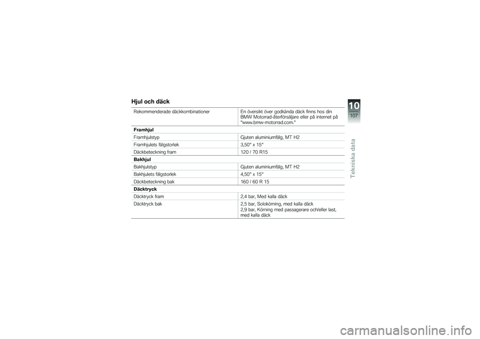 BMW MOTORRAD C 650 GT 2012  Instruktionsbok (in Swedish) �;�,�6� �\b�� ����
�A��������
����
� �
�������"����������B� �������� ���� �\b��
����
� �
��� ����� �
�� �
����� ��������
���