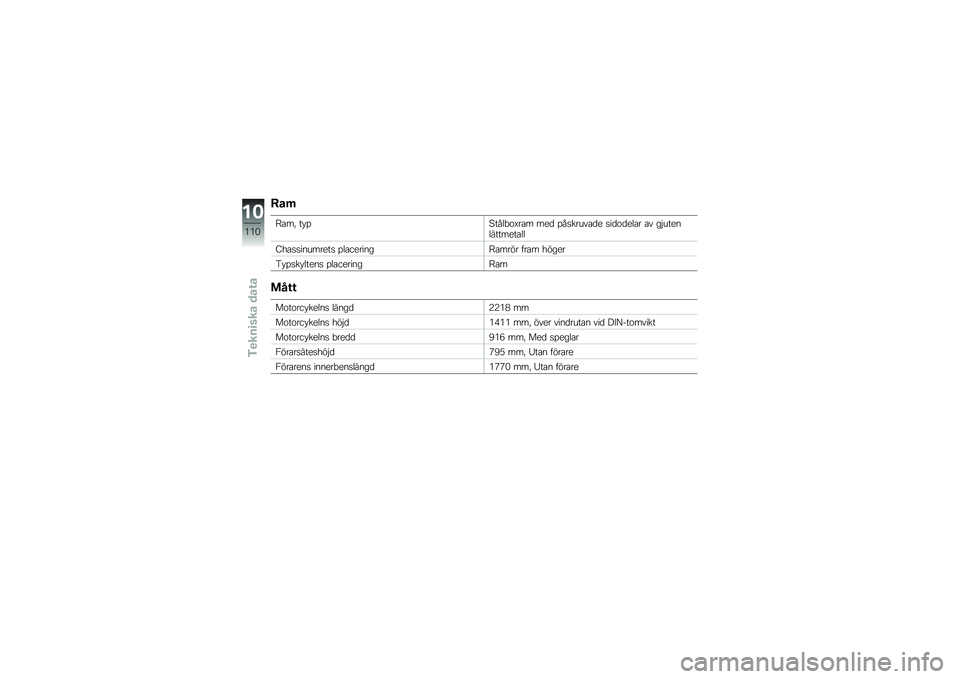 BMW MOTORRAD C 650 GT 2012  Instruktionsbok (in Swedish) �@��	
�A���% ��#�����	�"����� ���
 ������\f���
� ���
��
��	�� �� �\b�&�\f����	��������	�	
�?�
������\f����� ��	�������\b�A����� ���� 