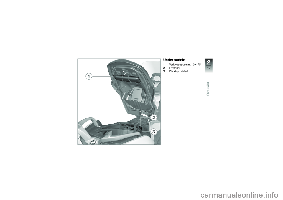 BMW MOTORRAD C 650 GT 2012  Instruktionsbok (in Swedish) �0���
� ����
��
�������#�\b��\f���\f������\b �F�/�)�G
�!�!������"��	�	
�&�$������#������"��	�	
�!
�*�/
�3�"��
���
��\f 