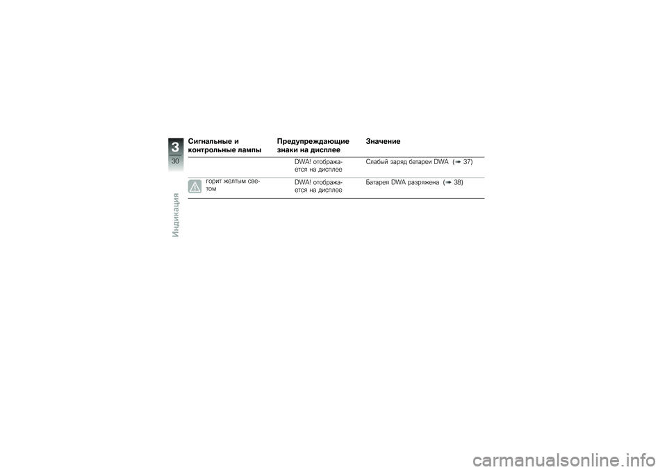 BMW MOTORRAD C 650 GT 2012  Руководство по эксплуатации (in Russian) �2����\b�	�\f��4� �
�������	�\f��4� �	�\b�
��4
�-���%������%�\b�8���
���\b�� ��\b �%��.��	��
�;��\b�0����
�O�$�L�m �
�	�
�������
�	�\f�- �*� ���\f���
