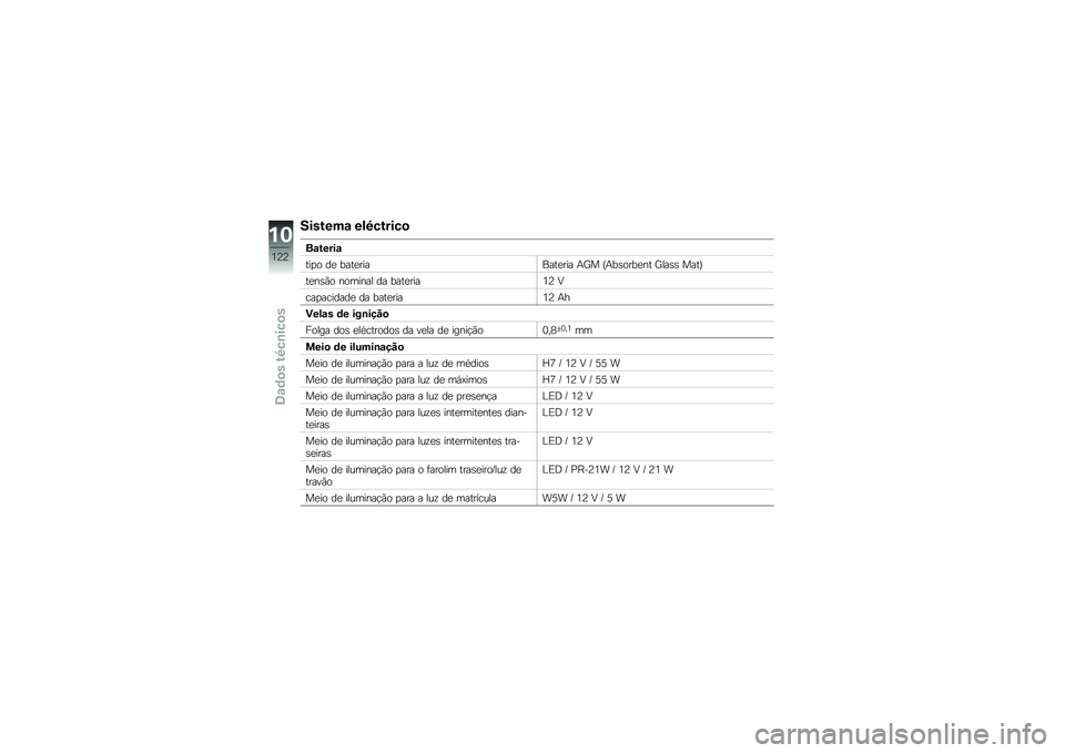 BMW MOTORRAD C 650 GT 2012  Manual do condutor (in Portuguese) �4���&���\f ��!�3��&����

��\f�&����\f
�\f���\b �� ���\f�������\f���� �#�]� �P�#��	�\b����
�\f �]���	�	 ���\f�Q
�\f��
�	�+�\b �
�\b���
�� �� ���\f����