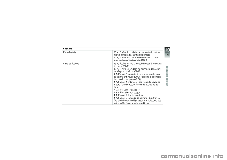 BMW MOTORRAD C 650 GT 2012  Manual do condutor (in Portuguese) �F�%��7����
��\b��\f���!��	�����	�6�0 �#�" �H��	���� �3�X ��
����� �� ��\b���
��\b ��\b ��
�	�\f������
�\f�\b ��\b����
���\b �F ���
��+�\b �� ���
��