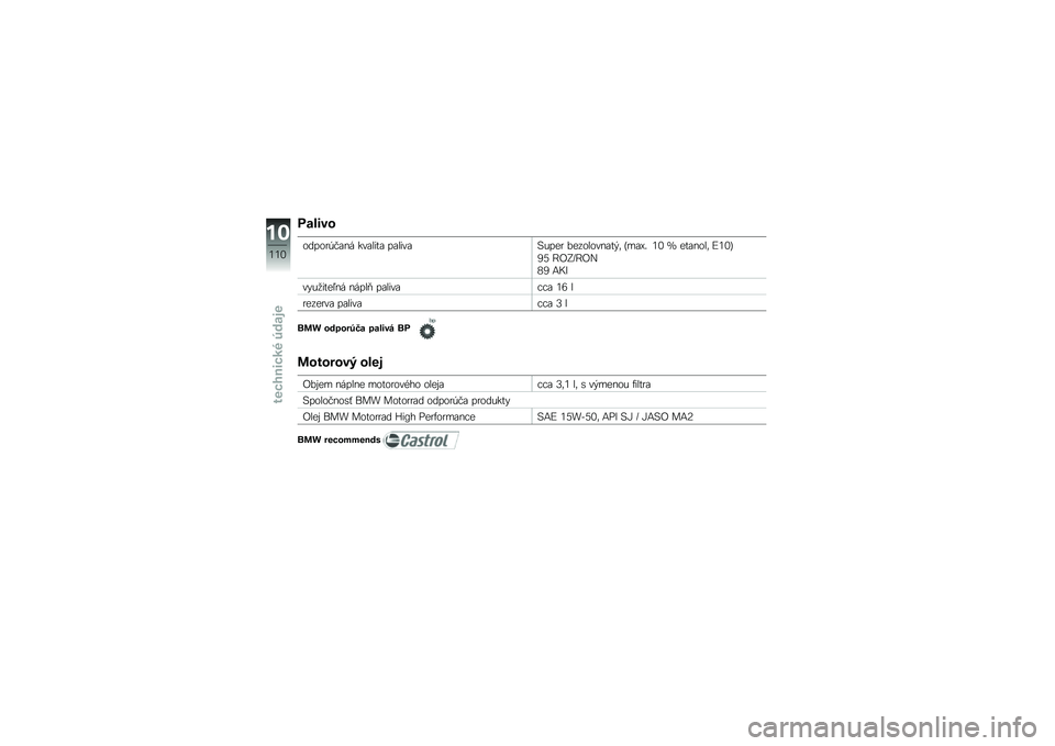 BMW MOTORRAD C 650 GT 2012  Návod na používanie (in Slovak) ���\f��\b�
�����
�.�"�\f�� ���\f����\f ��\f����\f��$���
 �*��������\f��&�	 �N��\f��  �3�2 �Y ���\f����	 �L�3�2�O
�5�7 �I�,�C�U�I�,�
�6�5 �<�?�A
���$�
����1�