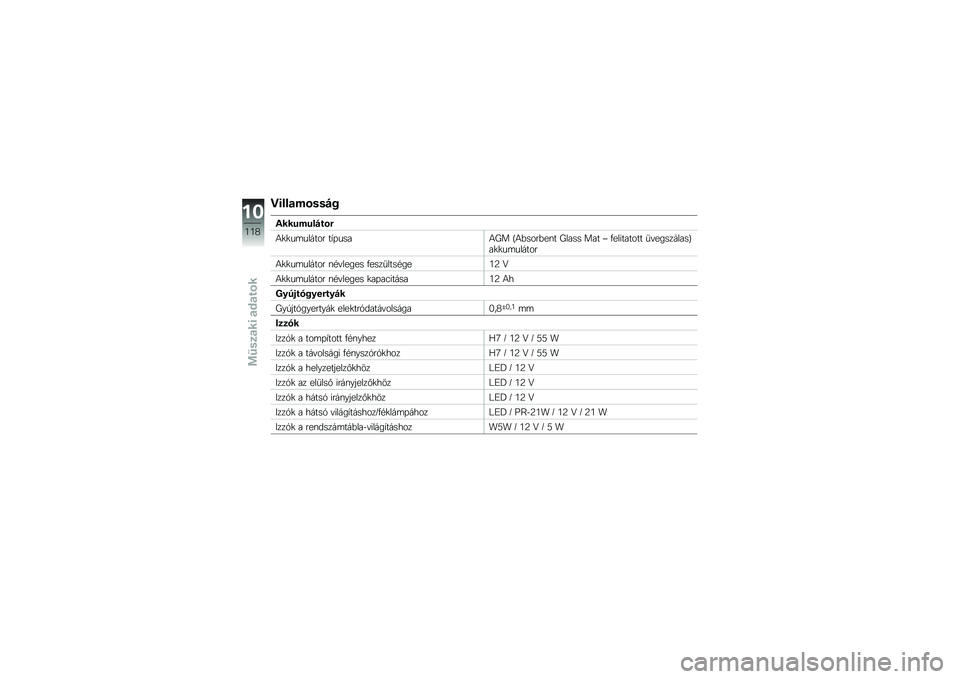 BMW MOTORRAD C 650 GT 2012  Kezelési útmutató (in Hungarian) �?�\f���
��\b�"�"� �
����7��7�� ��\b�
�3�
�
��	������ ��0�%����3�E� �K�3�)����)��\f� �E���� ��� �_ �/���!������ �
����������M��
�
��	������
