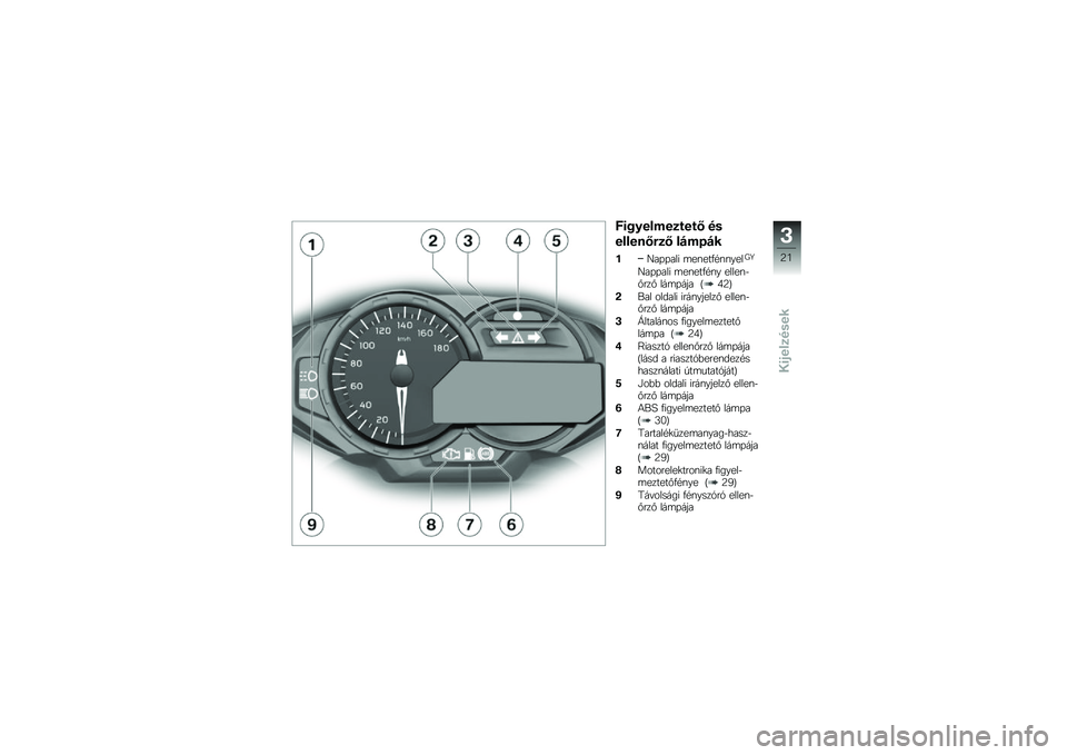 BMW MOTORRAD C 650 GT 2012  Kezelési útmutató (in Hungarian) �1�\f�������
����@ ��"
�����!�@��
�@ �� ��4� �
��N��%�%���! �	��\f���/�$�\f�\f����E�Q
�N��%�%���! �	��\f���/�$�\f� �����\f����� ���	�%��&� �K�6�D�M
�)�