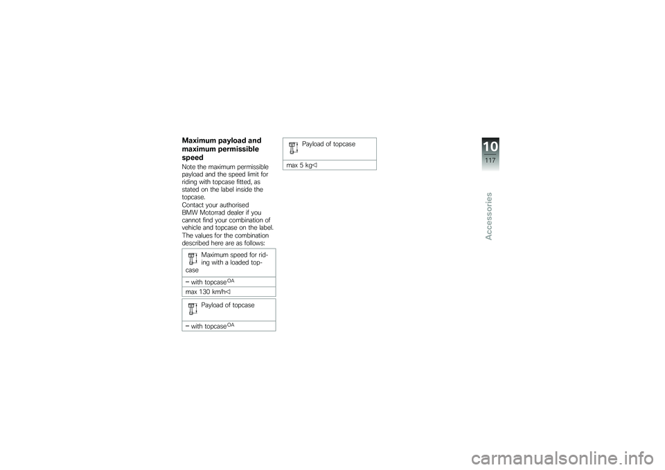 BMW MOTORRAD C EVOLUTION 2017  Riders Manual (in English) �
��0���
� ���3���� ���
���0���
� ���������\f��
�����
�@��
� �
�� ��	�6���� � ��\b�������\f�� �	�
�\f��	� �	�� �
�� �� ��� �\f����
 ���