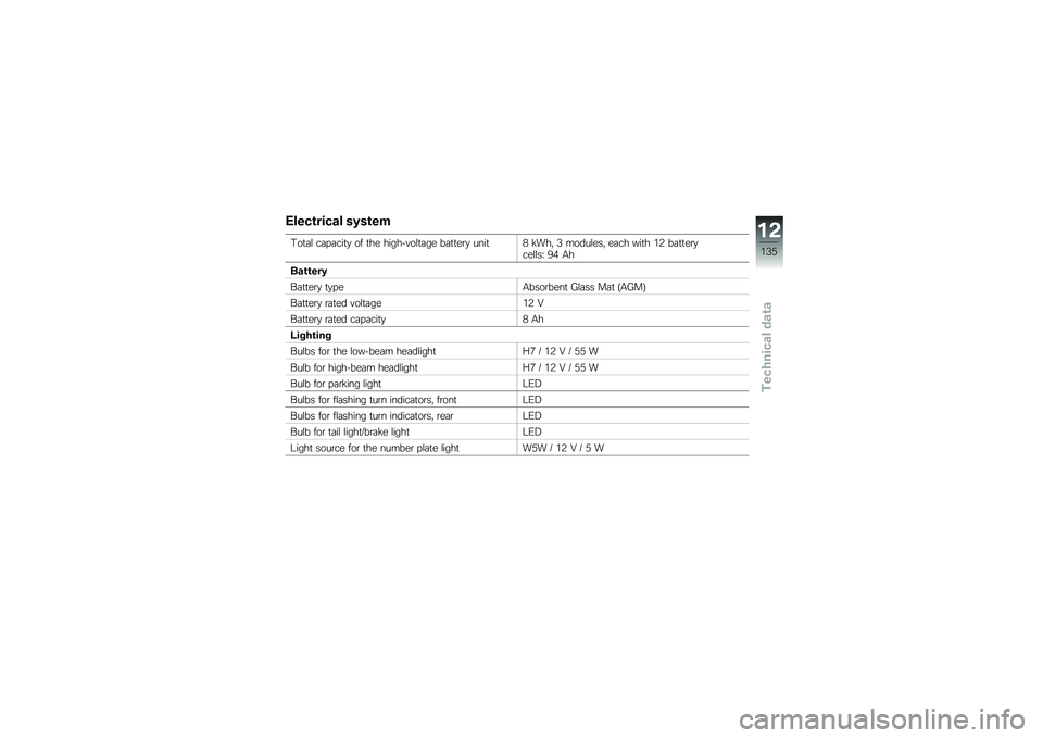 BMW MOTORRAD C EVOLUTION 2017  Riders Manual (in English) �+����\b����� ��3��\b��
�.��
�	�\f ��	� �	���
�
 �� �
�� ��������\f�
�	�� ��	�
�
��\b�
 ����
�* �!���" �0 �����\f���" ��	�� ���
� �(�5 ��	�
�
��\b�
�