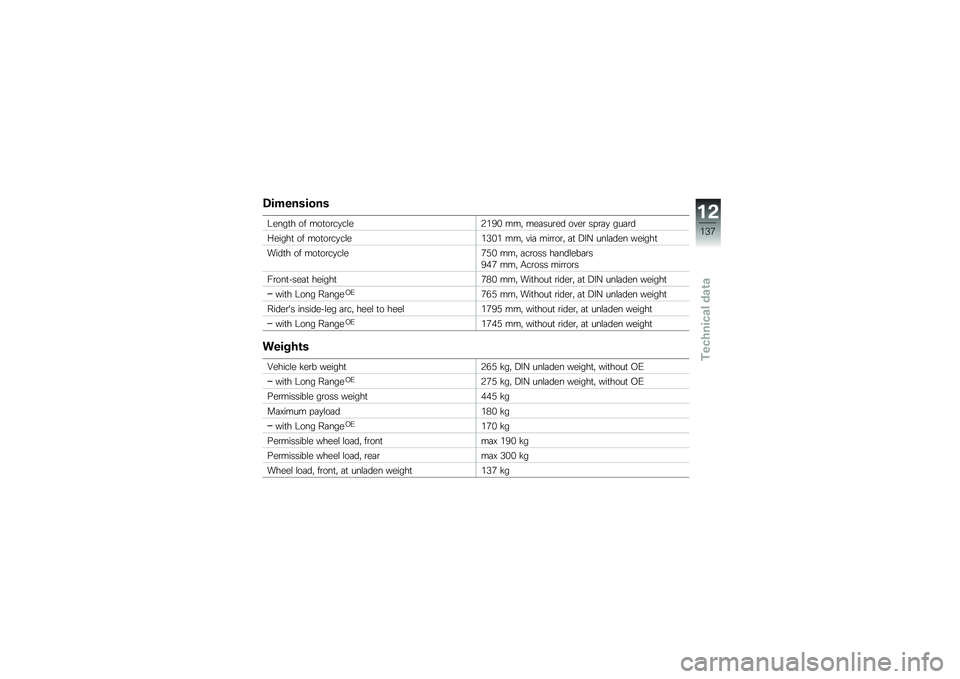 BMW MOTORRAD C EVOLUTION 2017  Riders Manual (in English) �7���������
�:����
� �� ���
��\b��
��\f��5�(�+� ���" ���	���\b�� ����\b �� �\b�	�
 ���	�\b�
�<�����
 �� ���
��\b��
��\f��(�0��( ���" ���	 ���\b�