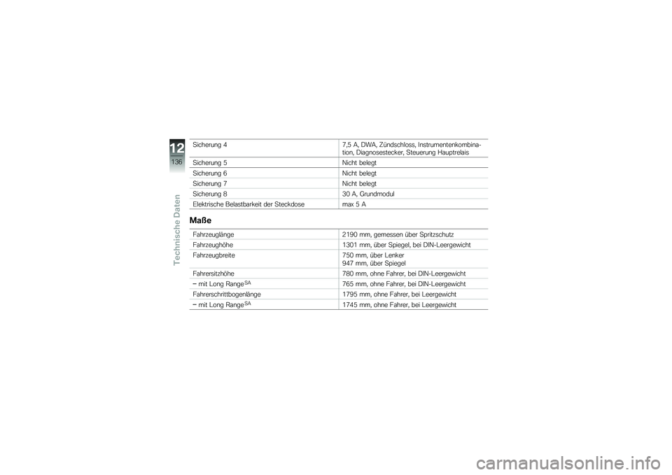 BMW MOTORRAD C EVOLUTION 2017  Betriebsanleitung (in German) �
�������\b� �1�8�
�< �6�
 �)��6�
 �4��\b��	���$��	�	�
 � �\b�	������\b���\b�!�����\b�\f�����\b�
 �)��\f��\b��	��	����!���
 �
�������\b� �%�\f��>����$�\