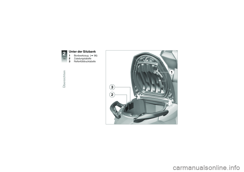 BMW MOTORRAD C EVOLUTION 2017  Betriebsanleitung (in German) �#�	��\b� ��\b� �6����
��	�
������"���!���� �A�3�5�B
�!�4��$�\f���\b��	��\f���$�$�
�&�-�����\b���$�$�����!��\f���$�$�
�!
�0�1
��"�
�\b�������\b�	 