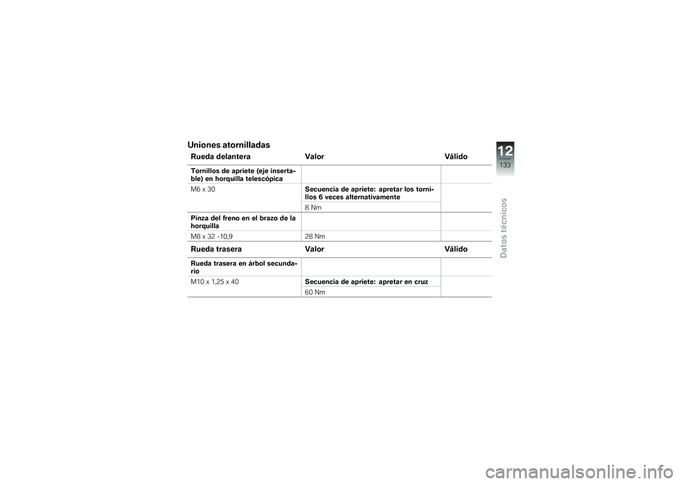 BMW MOTORRAD C EVOLUTION 2017  Manual de instrucciones (in Spanish) �J���\b��� �	��\b������	��	�
�,����	 ����	�����	 �"�	��\b��"�E����\b
�0�\b������\b� �� �	�7����� �A��&� �������	��5���B �� �8�\b��=�����	 ��