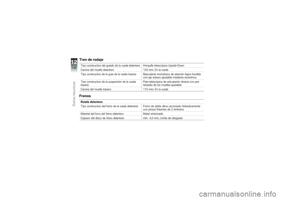 BMW MOTORRAD C EVOLUTION 2017  Manual de instrucciones (in Spanish) �0��� �� ��\b��	�&�
�9��� ������	�
����� ��� �\b�
���� �� �� �	�
��� ��������	��F��	�\f�
���� �������&���� �B�������!��X�
�8��	�	��	
