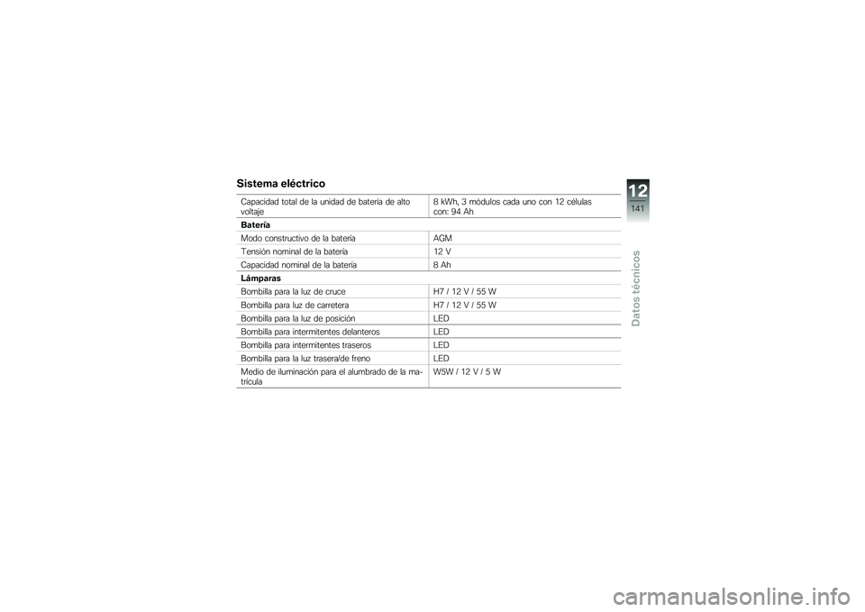 BMW MOTORRAD C EVOLUTION 2017  Manual de instrucciones (in Spanish) �������	 ���1�
����
�\b
�8�������� ����� �� �� �
����� �� �����	�� �� ����������(��0 �G���" �2 �
�&��
��� ���� �
�� ��� �.�: ��*��