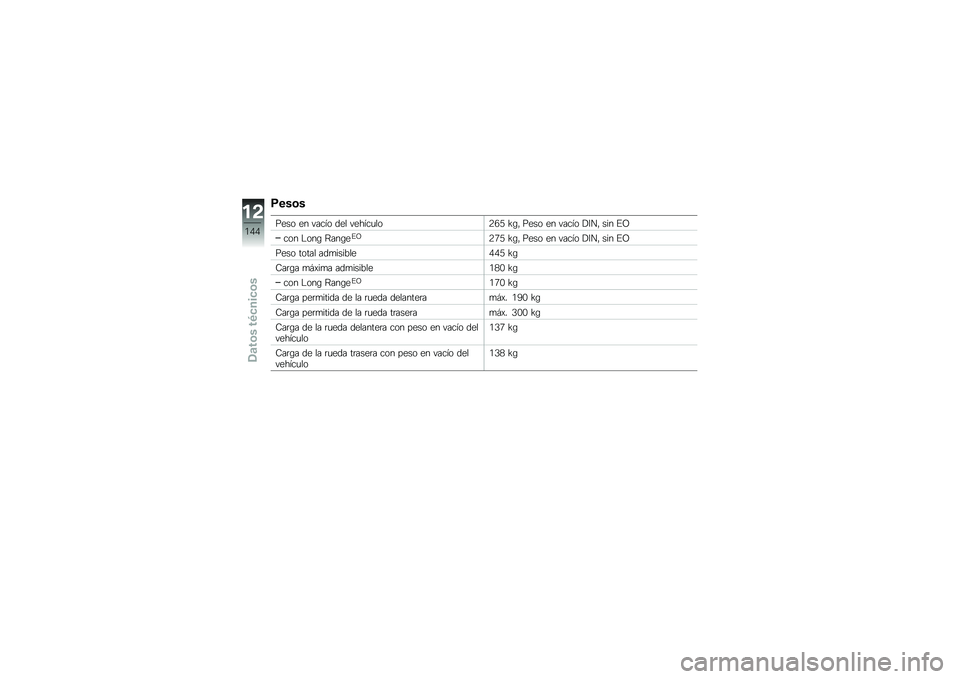 BMW MOTORRAD C EVOLUTION 2017  Manual de instrucciones (in Spanish) �)���\b�
���� �� ����� ��� ������
���:�4�7 �G�\b�" ���� �� ����� �!�3��" ��� �%�C
��� �$���\b �@���\b��%�C�:�5�7 �G�\b�" ���� �� ����� �!�3��