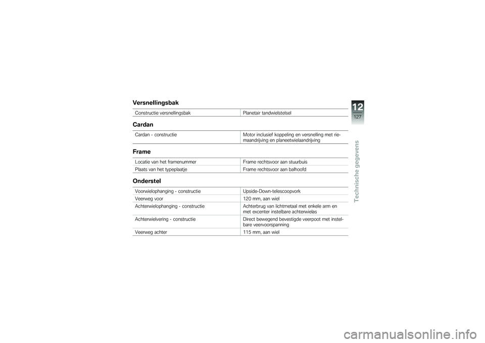 BMW MOTORRAD C EVOLUTION 2017  Handleiding (in Dutch) �0��������	����\b��
�3������\f���� �
������\b�\b������
��%�\b�
����
�� ��
��	����\b����\b���\b
�1�����
�3�
��	�
� � �������\f�������