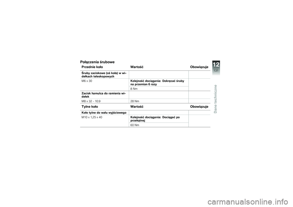 BMW MOTORRAD C EVOLUTION 2017  Instrukcja obsługi (in Polish) ����9����\f�� ������\b�
�����$�\f�� ���� �������B �(���\b��9����
�L���� �����
���\b� �E�� �����F �\b �\b��1�$������0 ��� ��
�����\b�