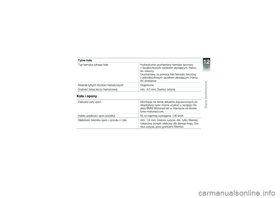 BMW MOTORRAD C EVOLUTION 2017  Instrukcja obsługi (in Polish) �;�� �\f� ����
��� �#��\b��&�
� ���&���� �����B��\f����&��
���� ����
�#��\b���� �#��\b��&��
 ����
����� �\f������
������\b ���
������