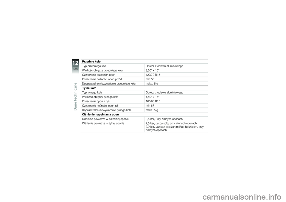 BMW MOTORRAD C EVOLUTION 2017  Instrukcja obsługi (in Polish) �����$�\f�� ����
��� �����\f����� �����?�!��	�
� � ��\f�&��� ��&��\b��������
����&����" ��!��	�
�� �����\f����� �����5�
�7�-�Y �< �.�7