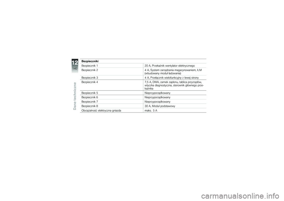 BMW MOTORRAD C EVOLUTION 2017  Instrukcja obsługi (in Polish) �	��������\f���
�������
���� �.�;�- �4�
 �(������M��� ������&���� ��&������
�����
�������
���� �;�/ �4�
 �+�����\b �����%�\f�����